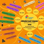 Příměstské tábory